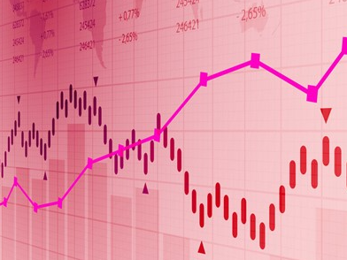 A股,荣丰控股,000668.SZ