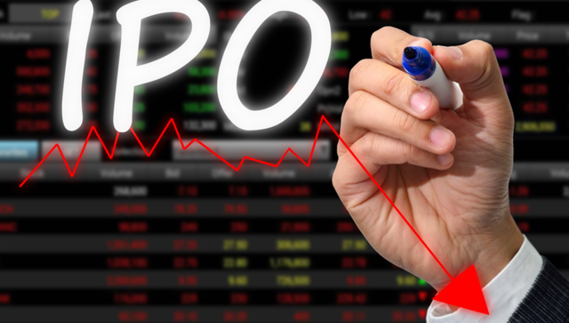 中国茶叶,主板,IPO