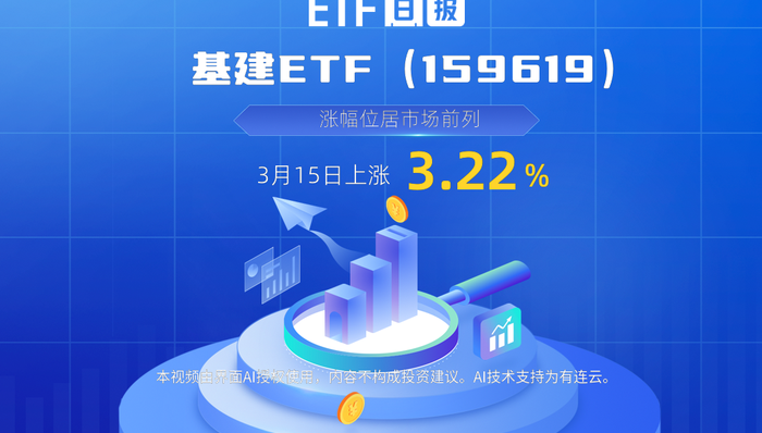 国泰基金,基建ETF