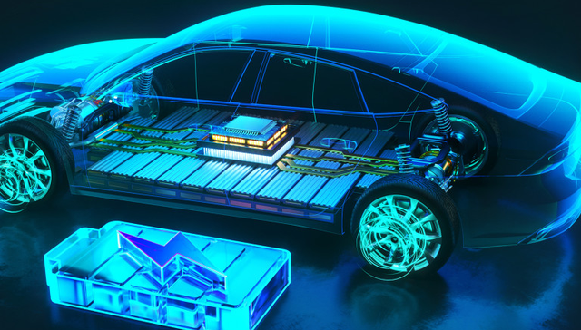 建设银行,长城汽车,工商银行