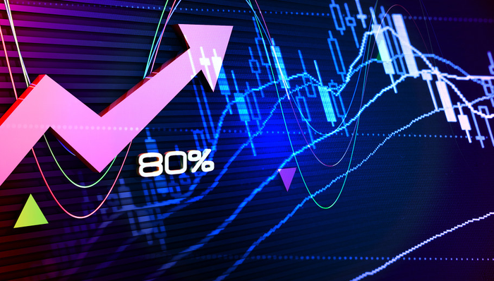 影视院线,游戏,影视ETF