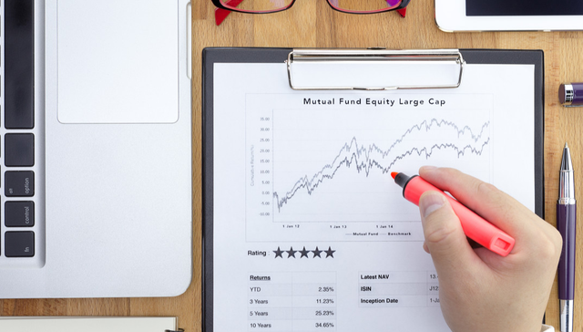 连日高歌猛进之后纳指休整，Zoom跌超8%领跌科技股，纳指100ETF（159660）上市以来首度回调幅度超1.5%