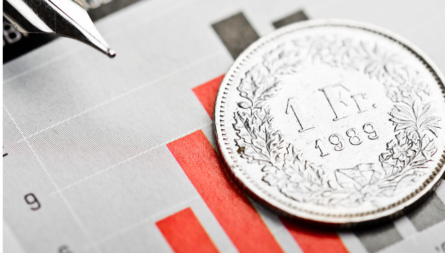 地产回暖，带动港股走强，港股通50ETF（159712）涨超2.2%，龙湖集团涨超9.5%