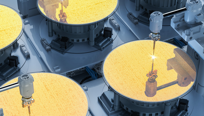 科技股,电子板块