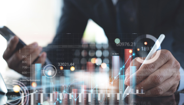 恒生科技指数,恒生科技ETF指数(513380),哔哩哔哩-W