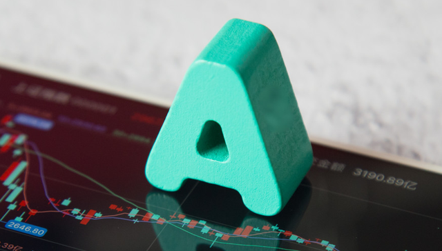 A股,收盘,上证指数