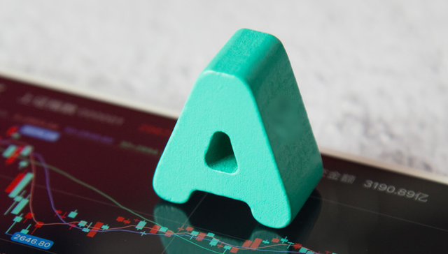 A股,收盘,上证指数