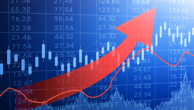 A股,收盘,上证指数