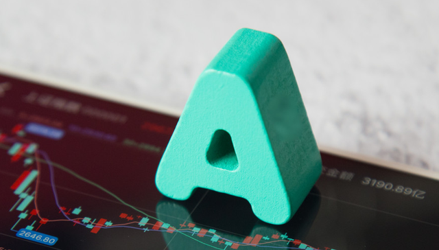 A股,午评,互联网电商