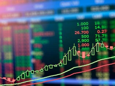 A股,收盘,地产股