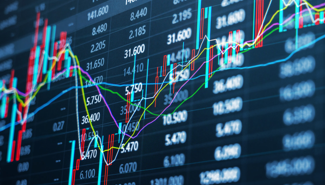 A股,零售股,国芳集团