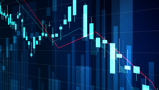 原油价格攀升！恒生科技指数ETF(513180)今日再度下跌