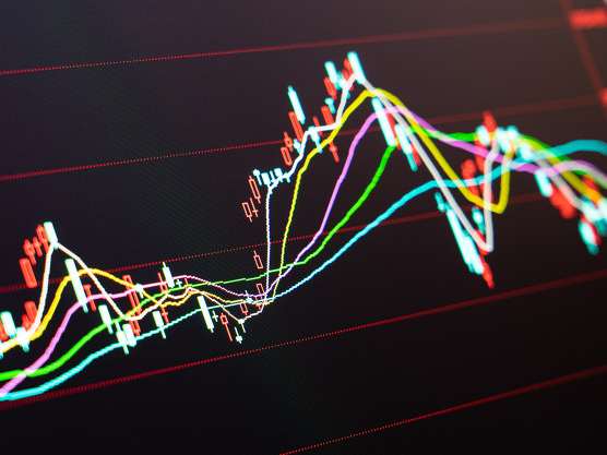银行ETF(512800),医疗