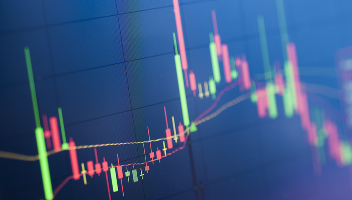 券商ETF(512000),券商板块