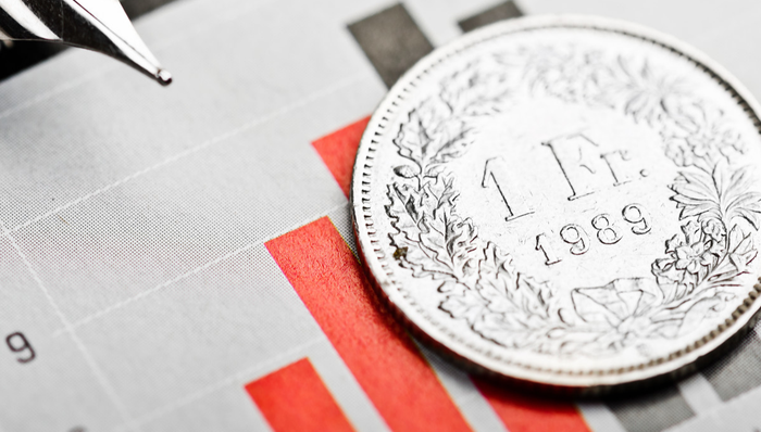 561580,ETF盘前早报,央企红利ETF