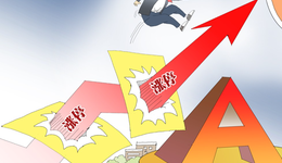 業(yè)績還未改善，機器人概念股巨輪智能(002031)卻獲主力流入2.83億元