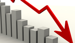 軍工概念連續(xù)三日下跌，多只主題ETF跌幅超4%