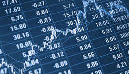 紅利資產持續(xù)強勢，紅利ETF博時(515890)強勢上漲3%