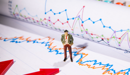 三連陽，紅利50ETF(159758)本周漲幅超8%