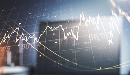 如何看待回調至700點的科創(chuàng)板50？