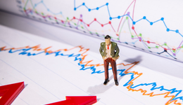 滬深300八連陽，最低費率的滬深300指數(shù)ETF(515310)漲近1%，最近5日凈流入1.71億元