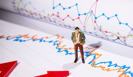 權(quán)重股寧德時(shí)代大漲超14%，帶動(dòng)創(chuàng)業(yè)板ETF南方(159948)持續(xù)走高上漲4.17%