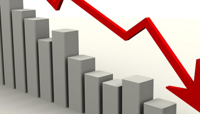 600239.SH,云南城投,云南城投置业股份有限公司,YMRD,房地产