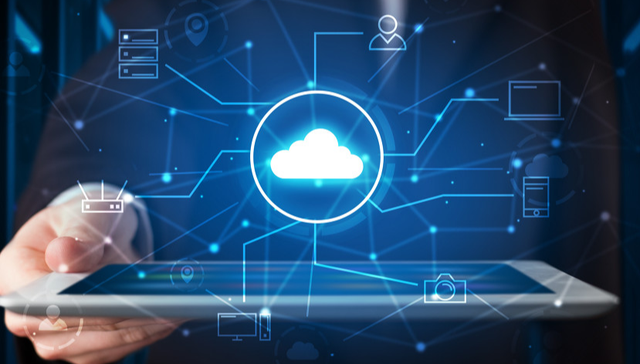 易方达中证云计算与大数据主题ETF,云计算,易方达中证云计算与大数据主题交易型开放式指数证券投资基金