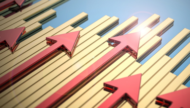 大成有色金属期货ETF,有色ETF,大成有色金属期货交易型开放式指数证券投资基金,159980,15