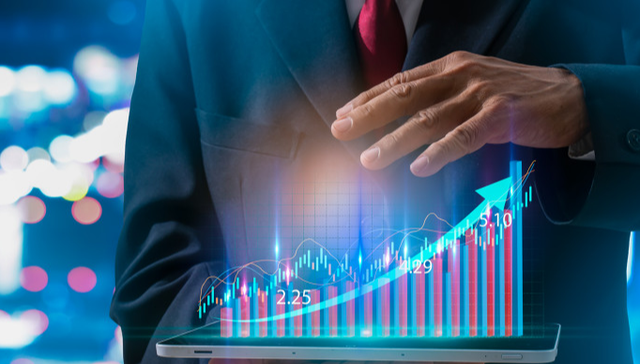 什么时候该关注成长类资产？