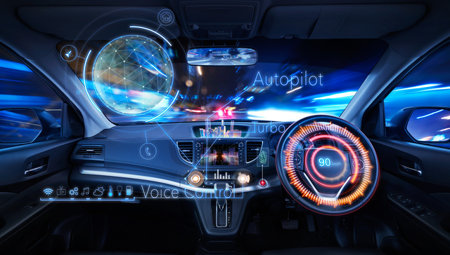 车联网,智能网联汽车ETF,鹏华中证车联网主题交易型开放式指数证券投资基金,159872,15987