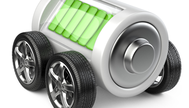 汇添富中证电池主题ETF,电池50ETF,汇添富中证电池主题交易型开放式指数证券投资基金,15979