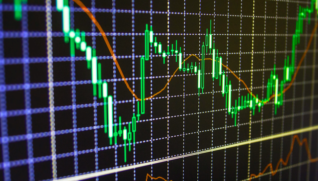 华夏上证50ETF,50申赎,上证50交易型开放式指数证券投资基金,510050,510050.SH