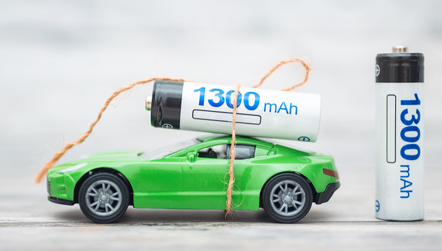 汇添富中证电池主题ETF,电池50ETF,汇添富中证电池主题交易型开放式指数证券投资基金,15979