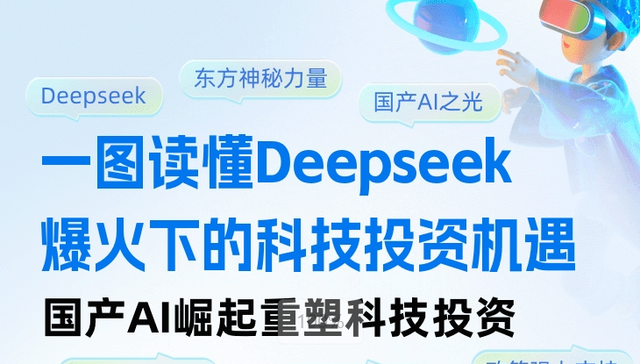 一图读懂Deepseek爆火下的科技投资机遇