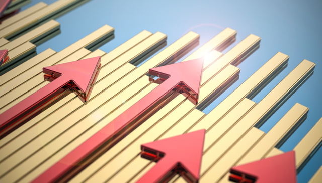 华夏上证50ETF,50申赎,上证50交易型开放式指数证券投资基金,510050,510050.SH