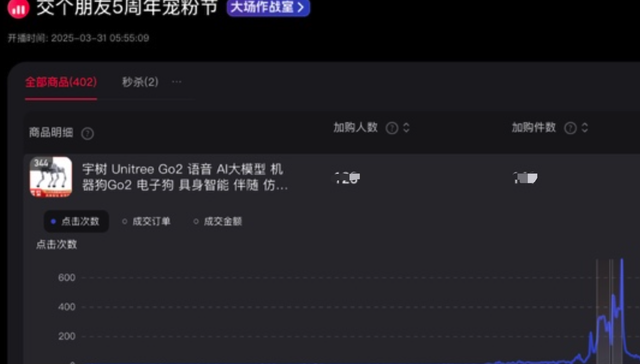 首个机器人主播上岗淘宝直播间，1分钟带货100万