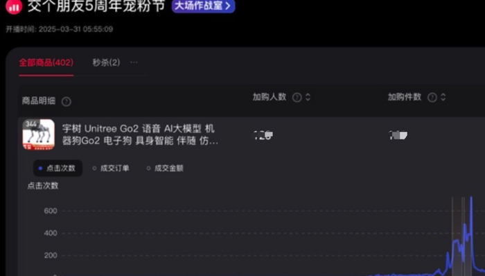 首个机器人主播上岗淘宝直播间，1分钟带货100万