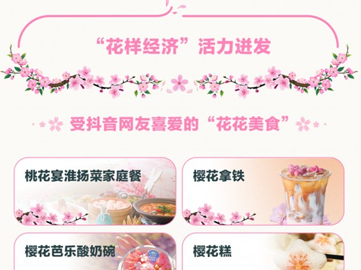 抖音生活服务：清明假期赏花、吃花，带动“花样经济”迸发活力