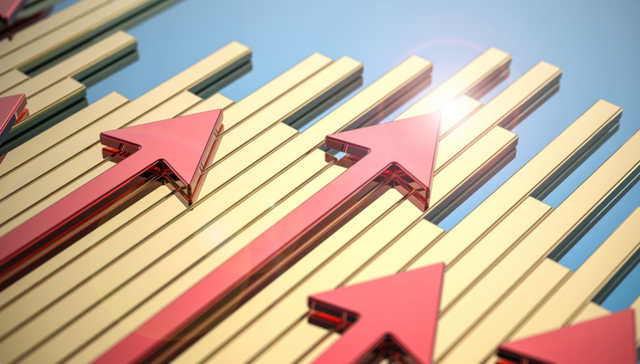 易方达中证红利ETF,100红利,红利,易方达中证红利交易型开放式指数证券投资基金,515180,5