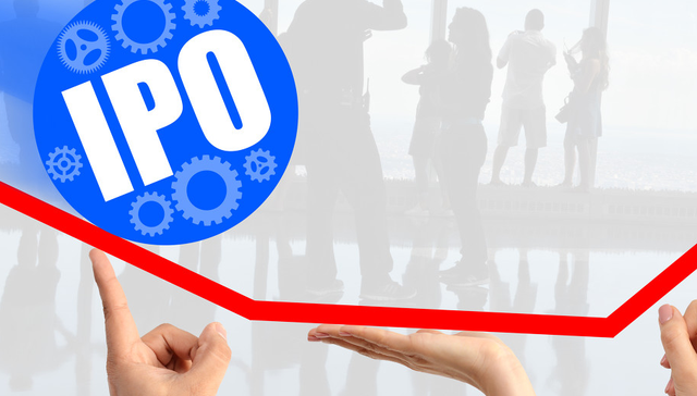 派欧云,港股IPO,IPO