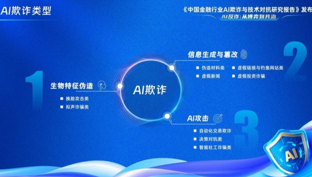 新网银行：为数字金融的可持续发展筑牢防线