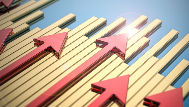 汇添富中证全指证券公司ETF,证券指数,非银行金融,汇添富中证全指证券公司交易型开放式指数证券投资基