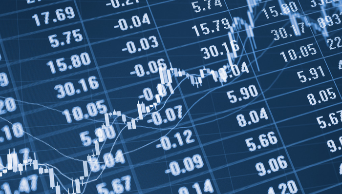 分红更高，波动率更低的泰康香港银行指数(A类:006809；C类:006810)跟踪指数午后震荡翻红，银行板块股息配置价值吸引力仍将持续