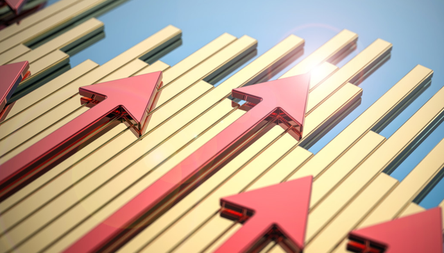 跟踪指数重仓股腾讯控股业绩超预期！天弘恒生科技指数(QDII)(A:012348；C:012349)一键布局中国科技产业升级历史机遇