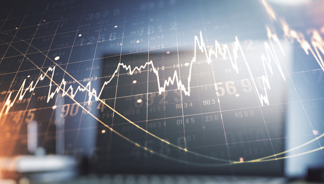 国海富兰克林基金