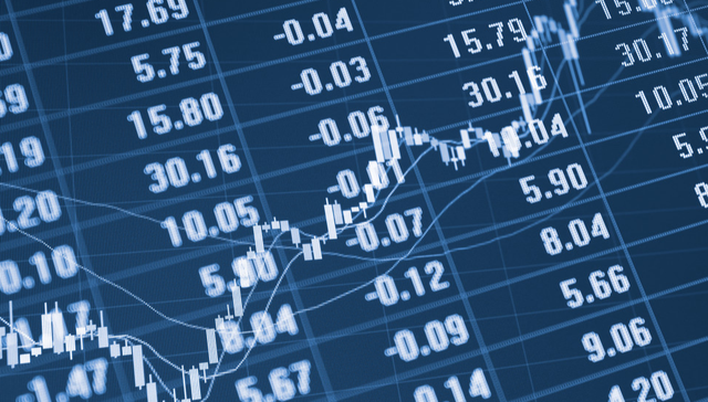 易方达中证香港证券投资主题ETF,香港证券,非银行金融,易方达中证香港证券投资主题交易型开放式指数证