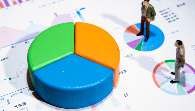 公募基金改革再“落子”，基金业绩或将告别“盲盒”时代！