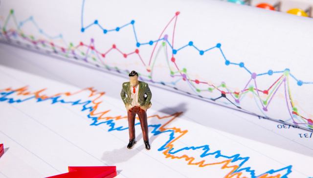 华夏黄金ETF,黄金9999,华夏黄金交易型开放式证券投资基金,518850,518850.SH