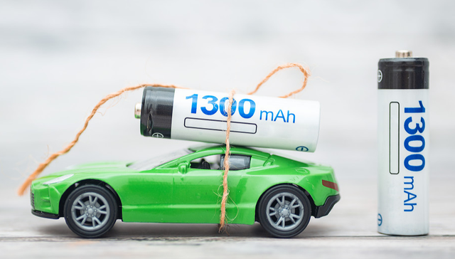 汇添富中证电池主题ETF,电池50ETF,电力设备及新能源,汇添富中证电池主题交易型开放式指数证券投